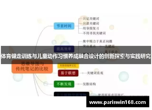 体育健走训练与儿童动作习惯养成融合设计的创新探索与实践研究