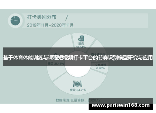 基于体育体能训练与课程短视频打卡平台的节奏识别模型研究与应用