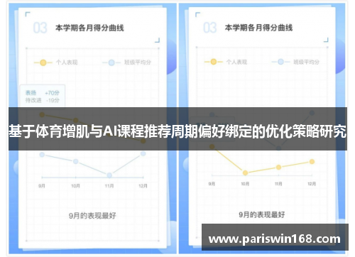 基于体育增肌与AI课程推荐周期偏好绑定的优化策略研究