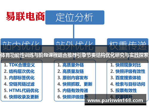 体育功能性训练与阶段课程组合推荐引擎节奏结构优化研究与实践探索
