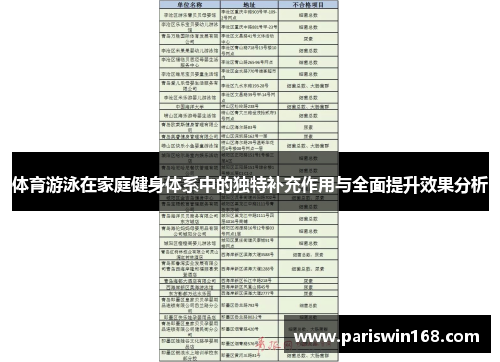体育游泳在家庭健身体系中的独特补充作用与全面提升效果分析